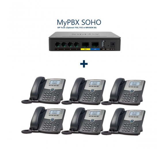 Yeastar MyPBX SOHO IP-Telefonanlage (Neu) Lizenzfrei bis 32 Nebenstellen + 6x Cisco SPA504G VoIP Telefone (Generalüberholt)