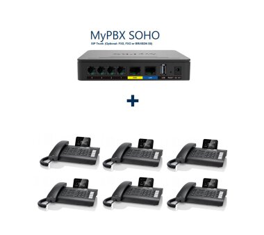 Yeastar MyPBX SOHO IP PBX (New)  for 32 Users + 6x...