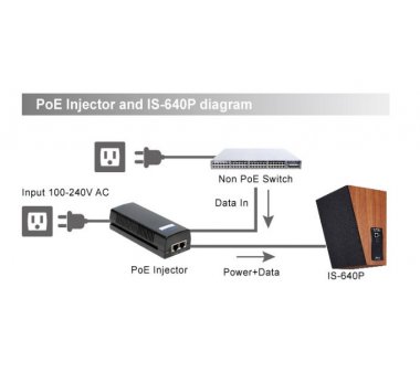 Portech IS-640P IP Speaker (PoE)
