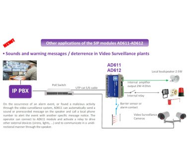 Tema AD611 IP SIP PoE (2x5W) Audioverstärker & Multifunktionsschnittstelle, 2 Audioausgänge für passive Lautsprecher, SIP-Relais