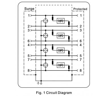 Gigabit POE Surge Protector on DIN Rail 35mm (IEEE802.3af, at, LTPoE++ up to 90W)