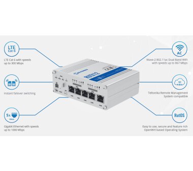 Teltonika RUTX12 LTE CAT6 Cellular Industrie Router with...