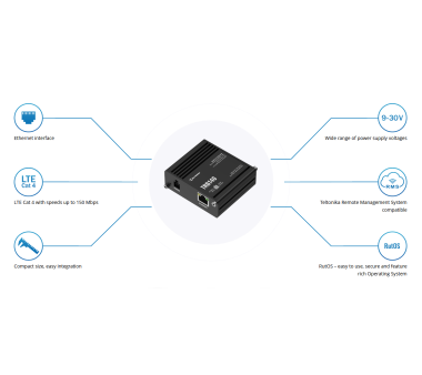 Teltonika TRB140 Ethernet - 4G/LTE industrial IoT Gateway * Special Sale