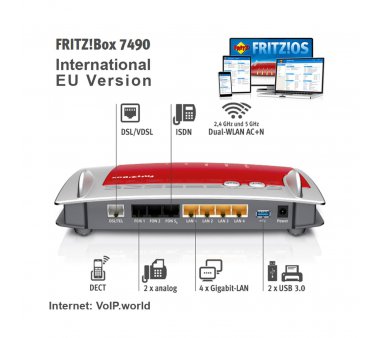 AVM FRITZBox 7390 INTERNATIONAL VDSL DSL Modem Gigabit REPEATER DECT / WLAN  #