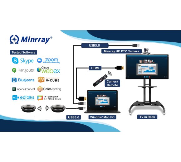 Minrray UV430A-NDI 4K Video Conference Camera with 12x optical zoom, color silver (NDI - Video, Audio, Control & Power a single network cable) for Broadcasting / Telemedicine and Video Conferencing