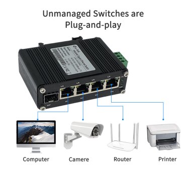 Din-Rail Industrial Gigabit Ethernet Switch with 12~48VDC wide range power input (4x Port 10/100/1000T + 1x Port 100/1000X SFP)