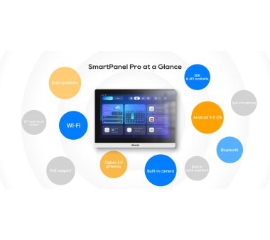 Akuvox SmartPanel Pro (WLAN, Bluetooth, Zigbee 3.0,...
