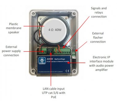 Tema AD639SR/FR "RingOne" IP SIP Ringer & audio alerter 30W (with Flashguard Xenon Beacon Red lens, flashing light), 2 internal relays