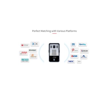 Fanvil i31s Video Door phone (flush-mounted), IR spotlight, Video Intercom, Door Access Intercom paging, Water ,dust and tamperproof. IP65 and IK10 certified