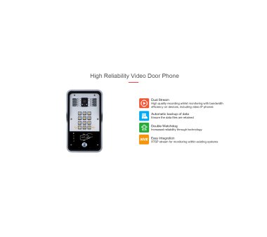 Fanvil i31s Video Door phone (flush-mounted), IR spotlight, Video Intercom, Door Access Intercom paging, Water ,dust and tamperproof. IP65 and IK10 certified