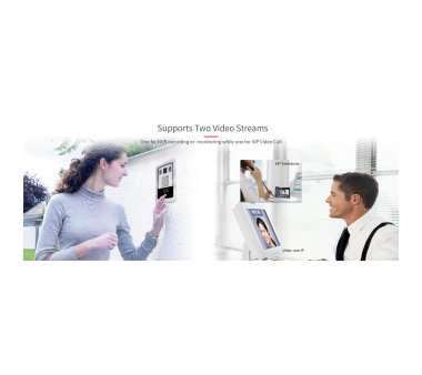 Fanvil i31s Video Door phone (flush-mounted), IR spotlight, Video Intercom, Door Access Intercom paging, Water ,dust and tamperproof. IP65 and IK10 certified