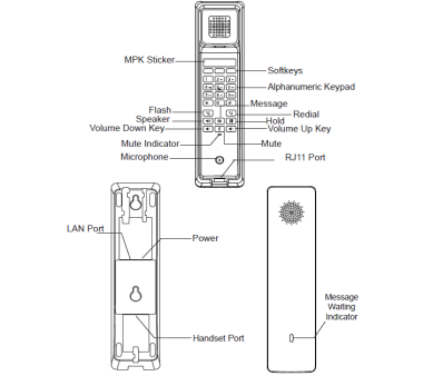 Grandstream GHP610W WiFi Hotel IP-Phone (white)