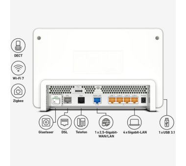 AVM FRITZ!Box 5690 Pro (WiFi 7, Zigbee, Fiber/Glasfaser-...