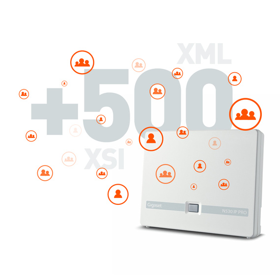 Gigaset N530 IP PRO kompakt