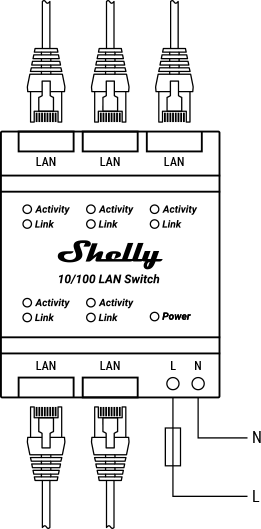 Shelly LAN Switch is a DIN-mountable Ethernet switch with 5 x RJ45 supporting speeds of 10/100 mbps.