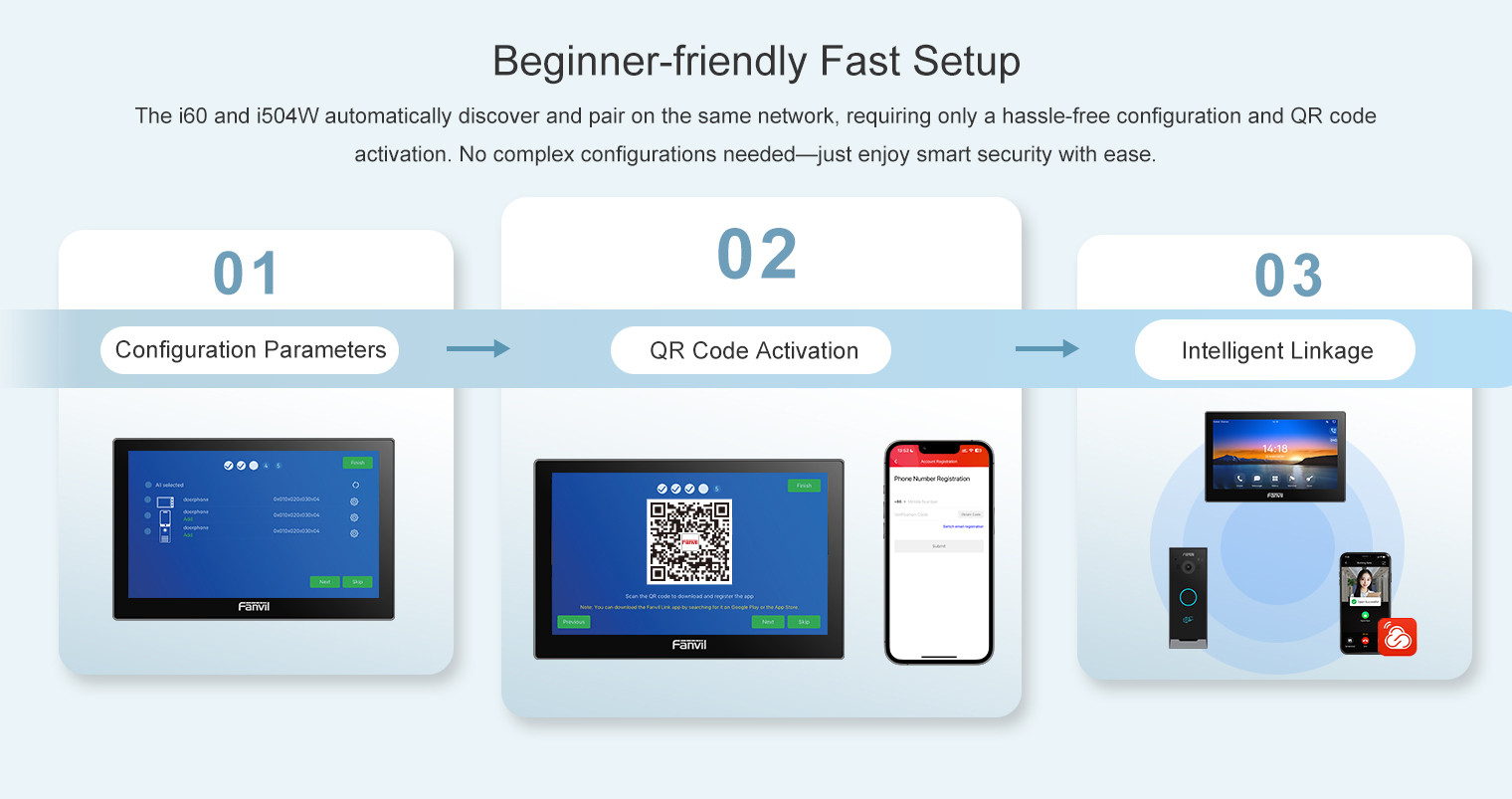 Fanvil Intercom Kit integrates the i504W SIP Indoor Station, i60 Video Door Phone, and Fanvil Link App